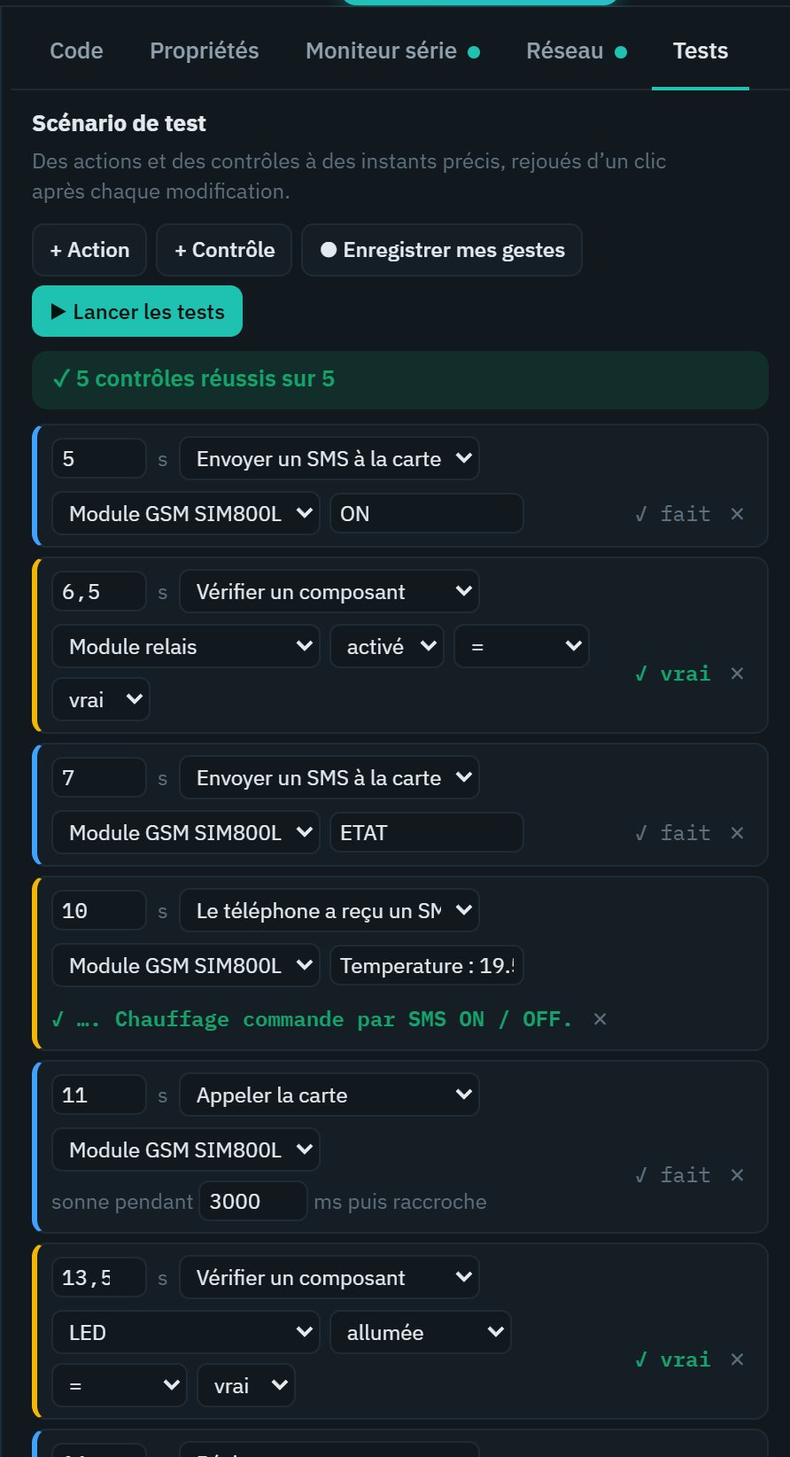 Les scénarios de test de Zero1023